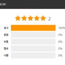 디자인그램