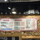 먹뱅이 | 순천 조례동 현지인맛집 된장찌개맛집 먹뱅이한우 본관 추천 방문 후기