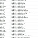 이경규한의원 이미지