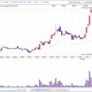 이연헬스케어 이미지