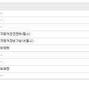 한영모터스(주) 이미지