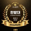 에듀아트입시미술학원