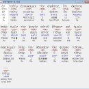 아우토노스 이미지