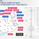 삼부인력