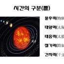 (주)사주나라 네이버블로그