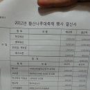 Re:제30대 5차 임시운영위원회의 소집공고 11월 14일(수 ) 회의록 이미지