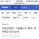 &#39;비정상회담&#39;, 시청률 6% 돌파..추석특집 경사났네!(종편주의) 이미지