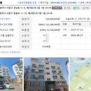 버스정류장 07-201 이미지