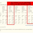 STADEN | 과학자들이 보장한다, 돈 아끼면서 굶지 않고 살 10 kg 쉽게 빼는 법