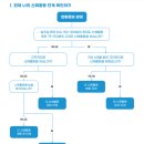 한국인을 위한 신체활동 지침서(2023) 개정판 이미지