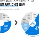 중앙의원 이미지