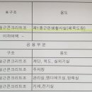 건축사사무소하진 이미지