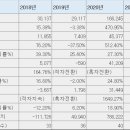 대명기업 이미지