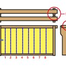 한국양봉산업 이미지