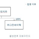 하림축산 이미지