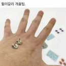 울릉, 빈틈 이미지