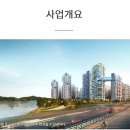 캐슬중앙공인중개사사무소 이미지