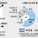 부티크 비