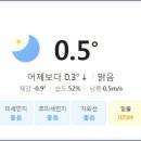 새벽농장 이미지