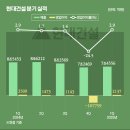 (주)주공에너지 이미지