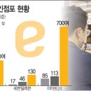 세탁편의점 이미지