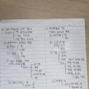 곡란중학교 이미지