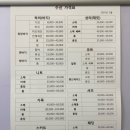 의류수선실 이미지