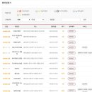 스피드메이트 대소점 이미지