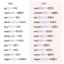 초보생활영어 이미지