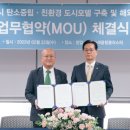 행복청과 이미지