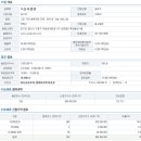 (주)디에스팜 이미지