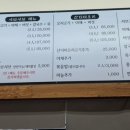 호박오리샤브샤브평택직영점 이미지