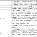 비케이 커뮤니케이션 이미지