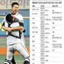 덕수 이미지