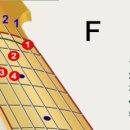 코드그림 이미지