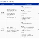 미쓰비시다나베파마코리아㈜ 이미지