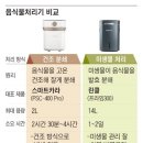 만찐두빵 이미지