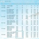 풀쇼트