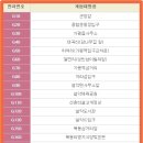 행정용 49 이미지
