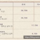 프랜즈계산점 이미지