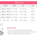 주식회사 에스 제이 이미지