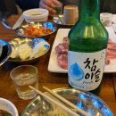 춘양화로