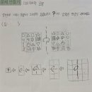 씨투엠사고력수학과학학원