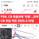 FSN 이미지