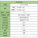 대저농협유통센터(APC) | 부산 강서구 대저동 공장 임대 위치최고 물류창고 강추 호유