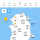 오늘의 날씨🌞☔️☃️, 2024년 2월 25일 일요일 이미지