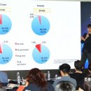 연세가산숲정신건강의학과의원 이미지