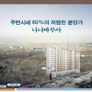 금화건설㈜ 이미지