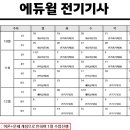 성신전기