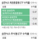 현기